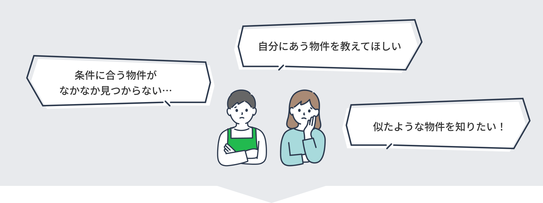 自分に合う物件を教え�てほしい